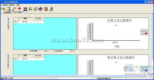 興華公安上訪人員管理系統軟件開發方案